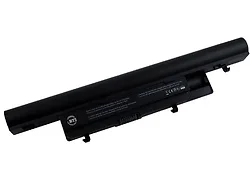 BATTERY TECHNOLOGY-GT-ID49C