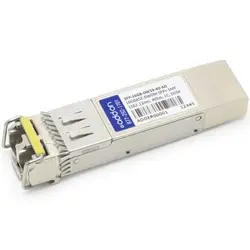 ADDON-SFP-16GB-DW19-40-AO