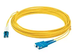 ADDON-ADD-SC-LC-2M9SMF-TAA