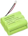 PANAMAX 2GIG-BATT2X