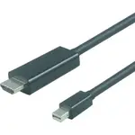 Visiontek 901215