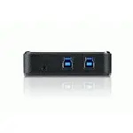 Aten Technologies US234