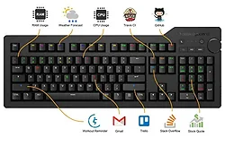 DAS KEYBOARD-DKPKD4RP0MNS0USX