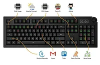 DAS KEYBOARD-DKPK5Q0P0GZS0USX