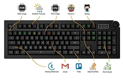 DAS KEYBOARD-DKPK5Q0P0GZS0USX