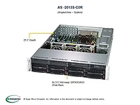 Supermicro-AS-2013S-C0R