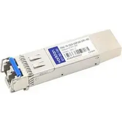 ADDON-CCTR10LRSSM160SFP+AO