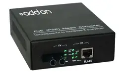 ADDON-ADD-GMCP-LX-2ST