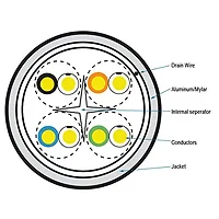 BLACK BOX CORPORATION-C6ABC51S-YL-1000