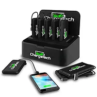 CHARGETECH ENTERPRISES-CT-300063