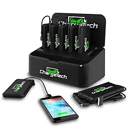 CHARGETECH ENTERPRISES-CT-300063