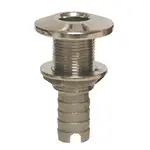 GROCO HTH-750-S