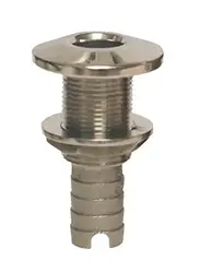 GROCO-HTH-1125-S
