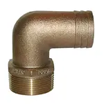 GROCO PTHC-5062