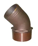 GROCO PTHD-1000