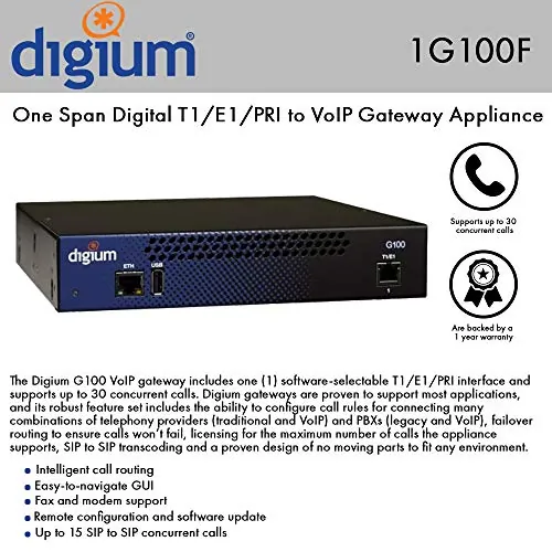 Digium-1G100F