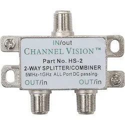 CHANNEL VISION-HS-2