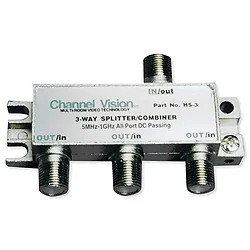 CHANNEL VISION-HS-3