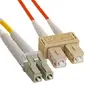 Cablesys-ICC-ICFOJ2M303
