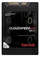 VMware-SDLF1DAR-480G-1HA1