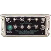 CHANNEL VISION-CVT-2/8PIA-II