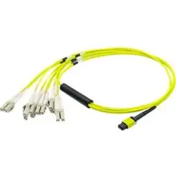 ADDON-ADD-MPO-4LC15M9SMF