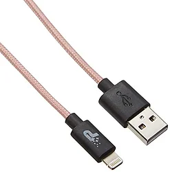 Patriot Memory-PCALC3FTRGD