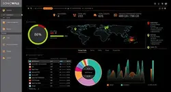 SONICWALL-02-SSC-1991
