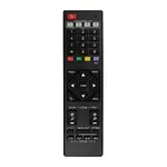 PTZ Optics PT-REMOTE