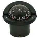 Ritchie FN-203