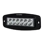 HEISE LED Lighting Systems HE-FMDL1