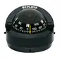Ritchie-S-53