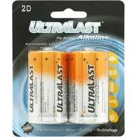 ULTRALAST-PEDOTULA2D
