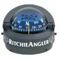 Ritchie-RA-93