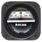 Ritchie-V-527