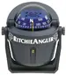 Ritchie-RA-91