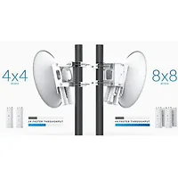 Ubiquiti AF-MPX8-US