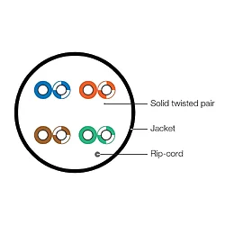 HYPERLINE-HY-CAT5-CMR-GY