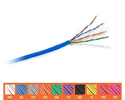 HYPERLINE-HY-CAT5-CMR-WH