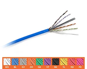 Hyperline HY-CAT5-CMP-BL - CAT5e Plenum Blue Ethernet Cable - 24AWG 350MHz