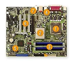 Supermicro-MBD-P8SGA-O