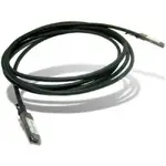 Cisco SFP-10G-AOC1M-RF