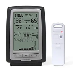 Chaney Instruments-01181M