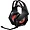 STRIX 7.1