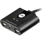Aten Technologies US224