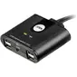 Aten Technologies-US224