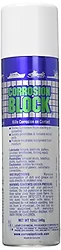 Corrosion Block-20012