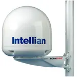 Scanstrut SC20