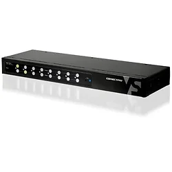 CONNECTPRO-AVS-18-I