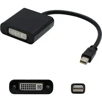 ADDON-MDP2HDMIAB